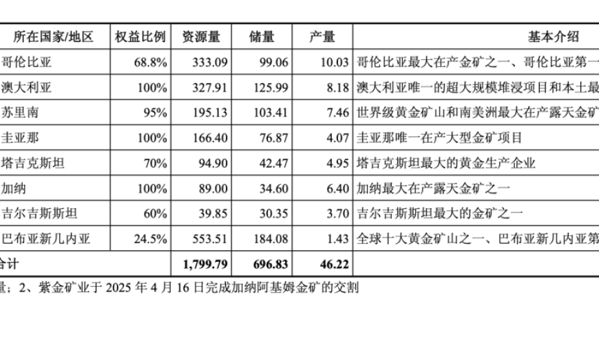 广发证券：港股处牛市二阶段,刘伯温四肖八码凤凰网艺术网,展开解析落实_标配版V2.89